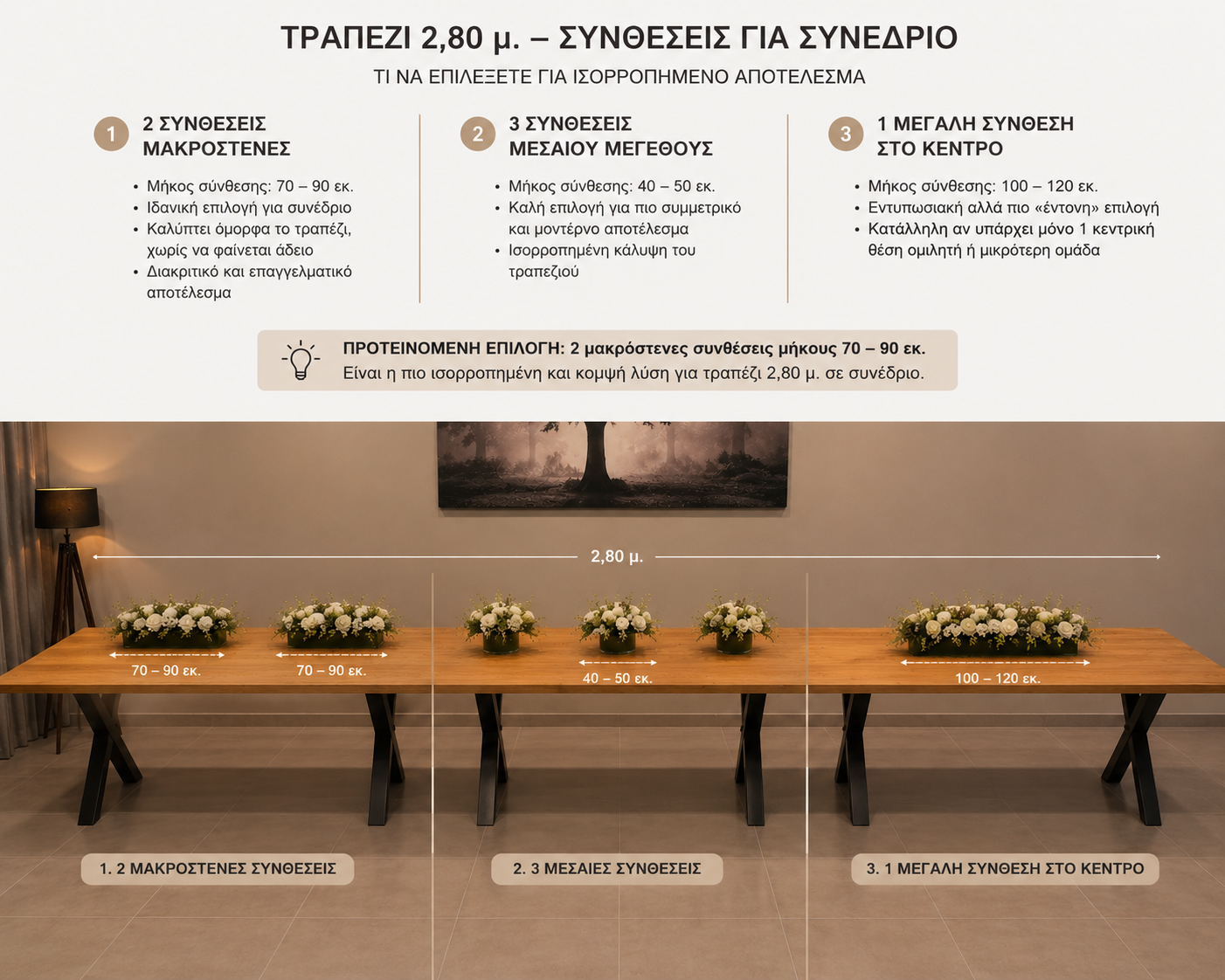 Σύνθεση για αρραβώνα , δεξίωση συνέδριο